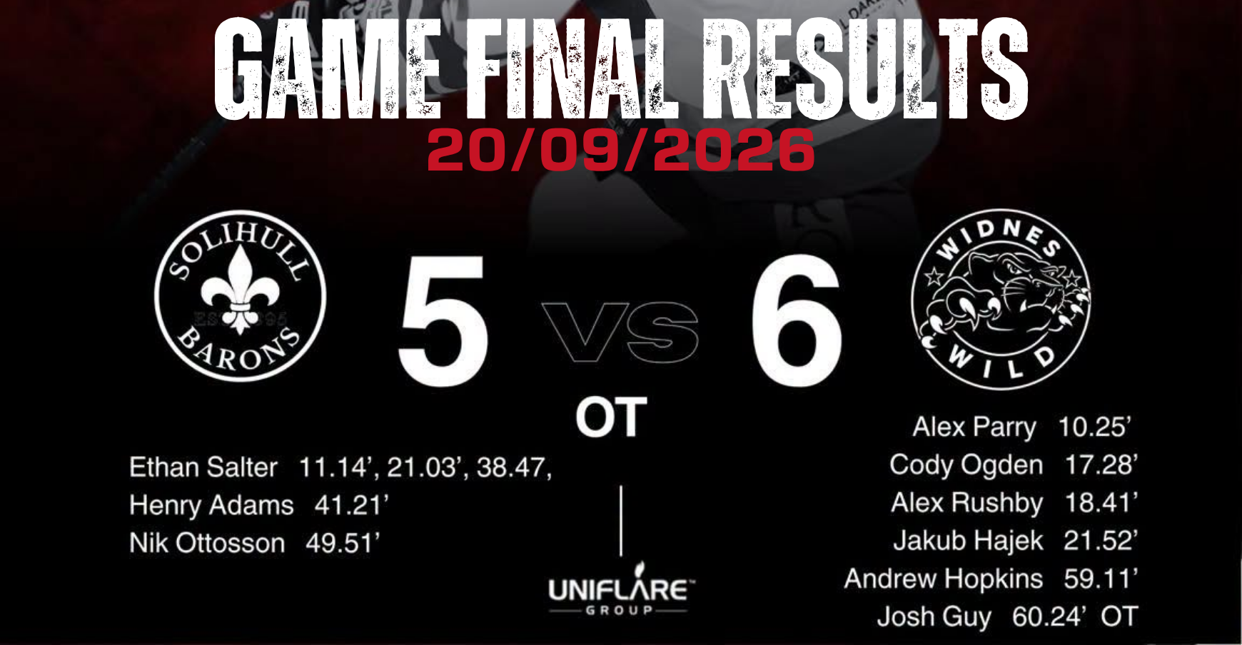 Solihull Barons vs Widnes Wild
