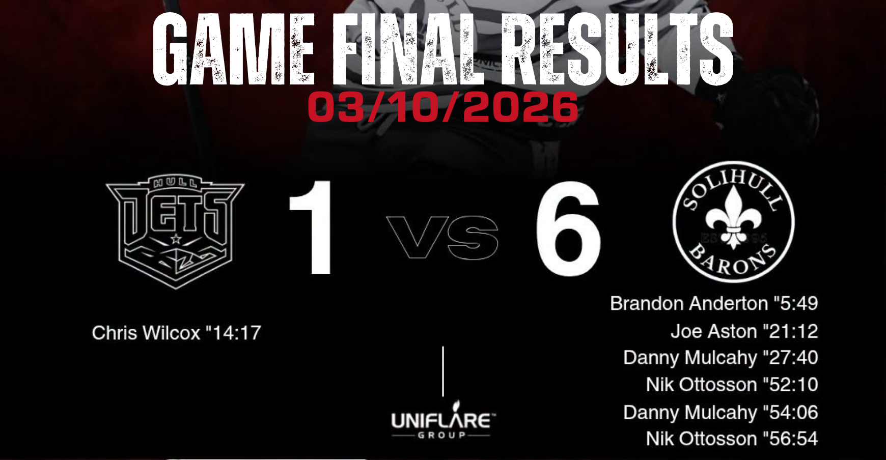 Hull Jets vs Solihull Barons