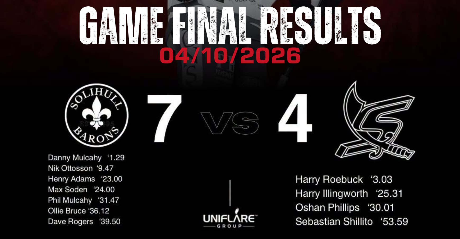 Solihull Barons vs Sheffield Scimitars